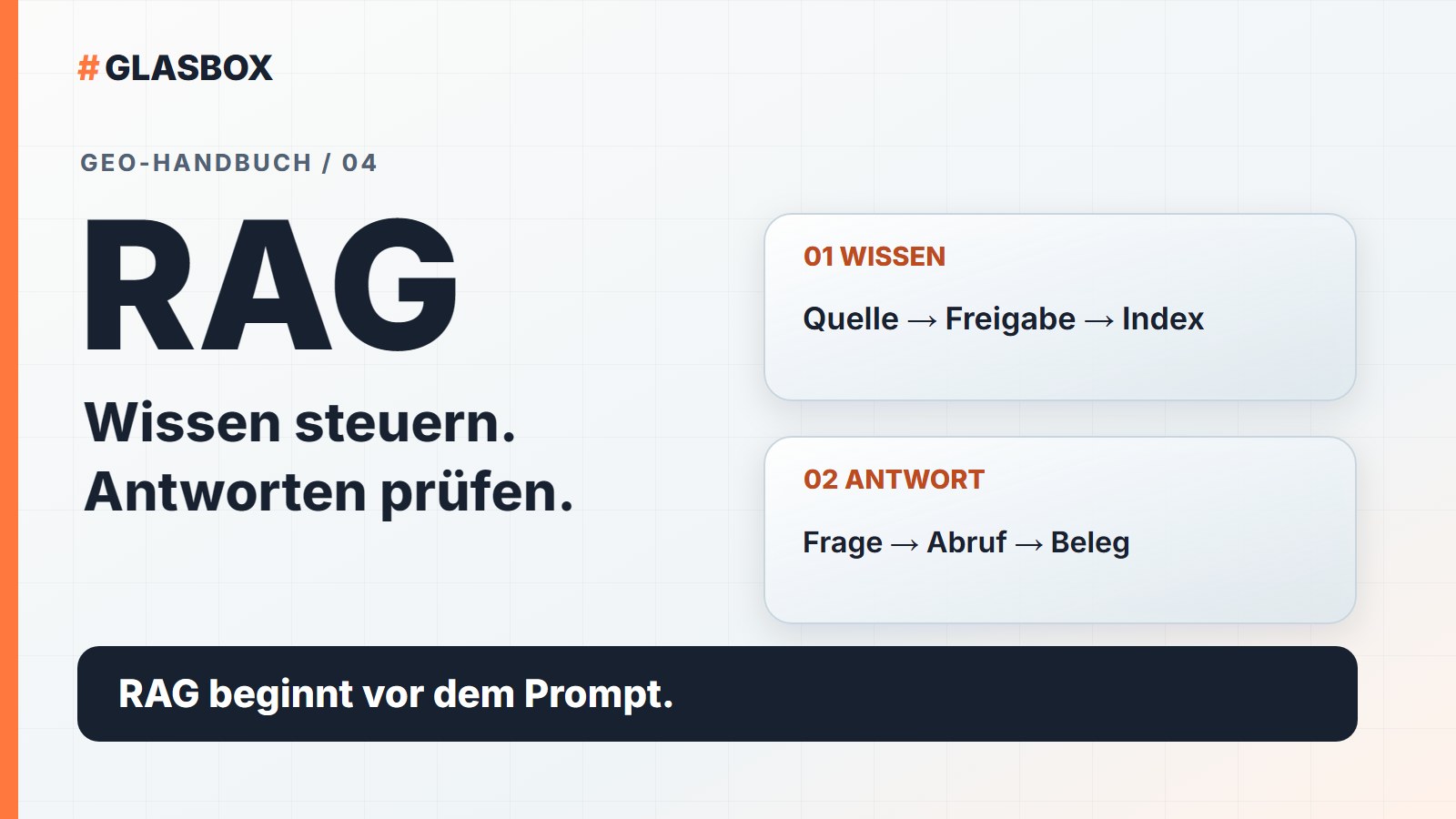 GlasBox GEO-Handbuch Teil 4: RAG verbindet gepflegte Wissensquellen und kontrollierte Antworten.