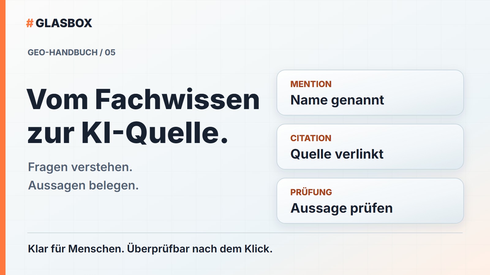 GEO-Handbuch 05: Von der Frage über Quellen zur überprüfbaren KI-Antwort.
