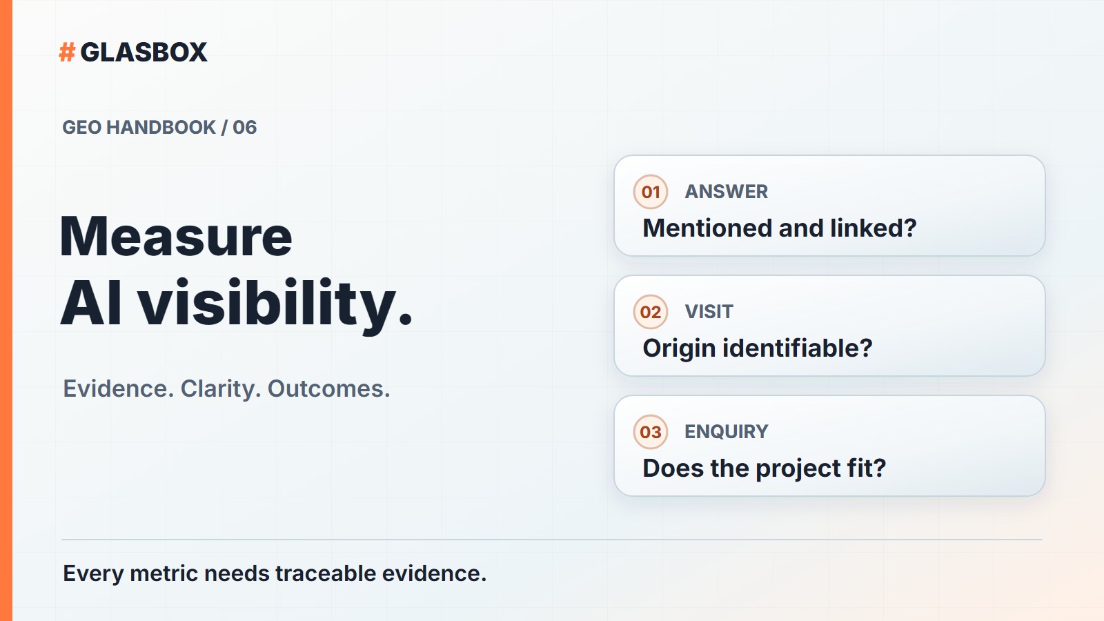 GEO Handbook 06: measure AI visibility and understand its connection to enquiries.