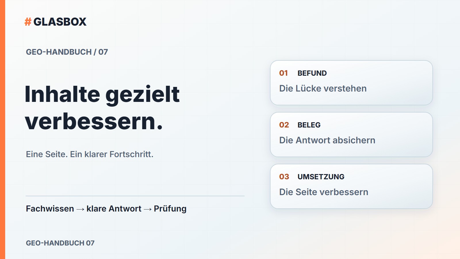 GEO-Handbuch 07: Inhalte gezielt verbessern — Befund, Beleg und Umsetzung.