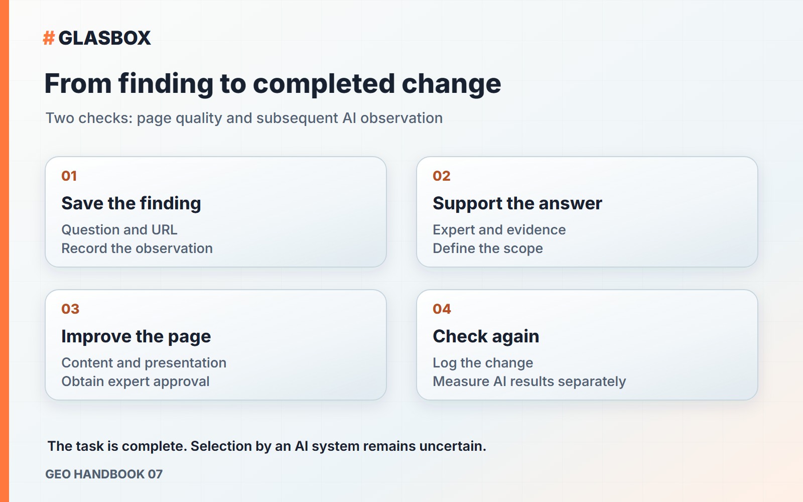 Four steps: preserve the finding, substantiate the content, improve the page and check the outcome separately.