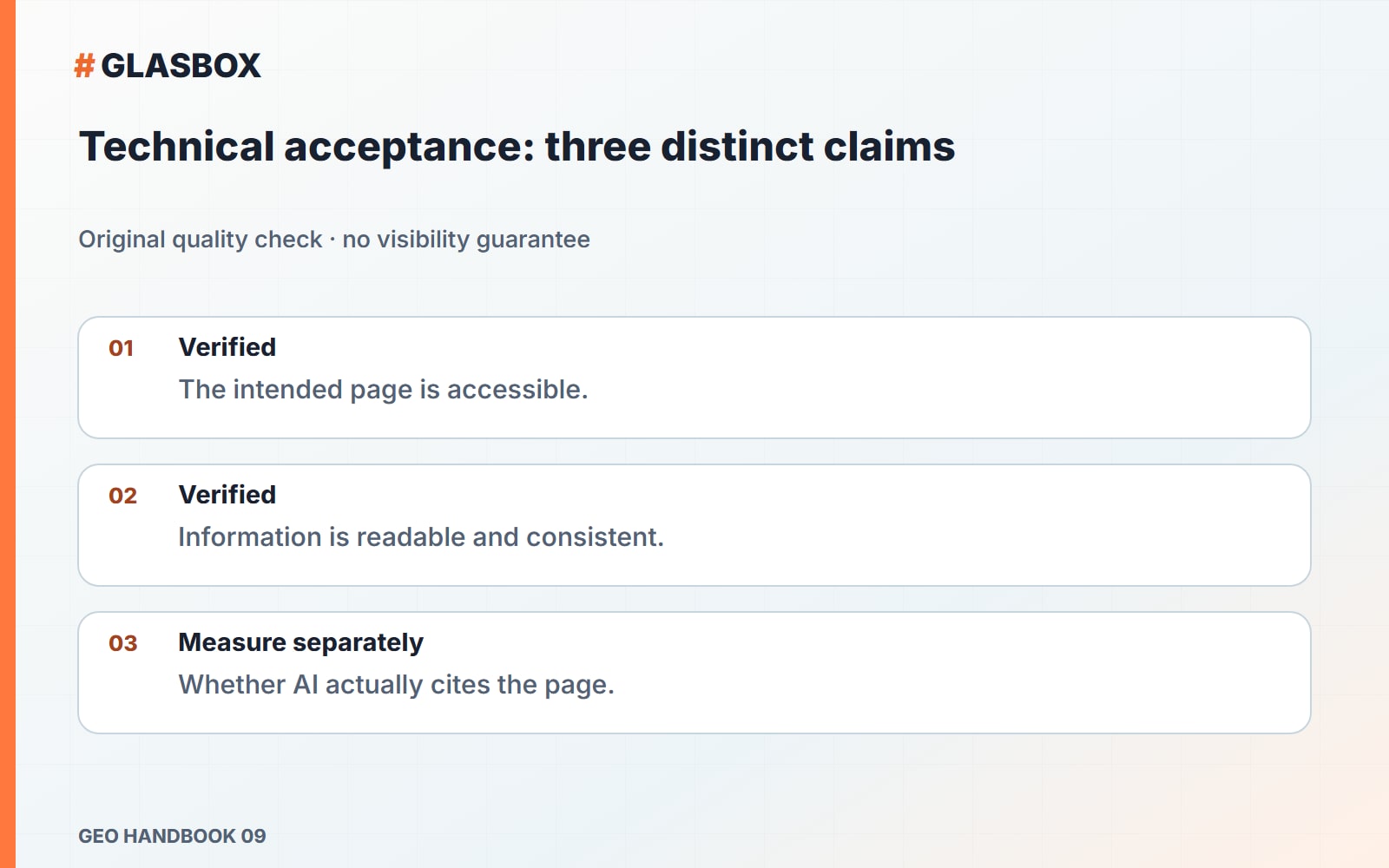 Technical acceptance: three distinct claims
