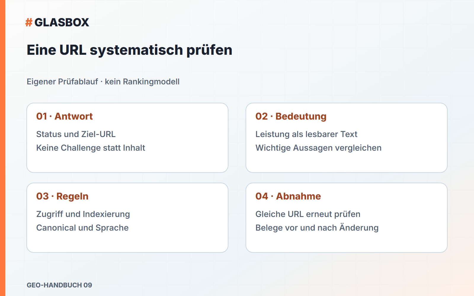 Eine URL systematisch prüfen