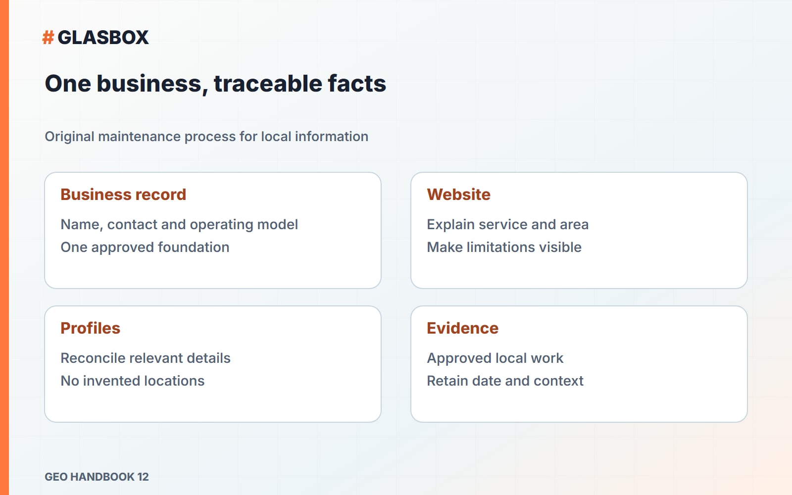 One business, traceable facts