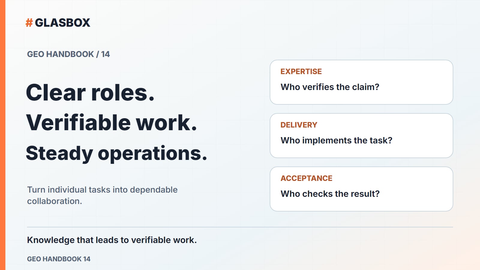 Team, tools and clear ownership