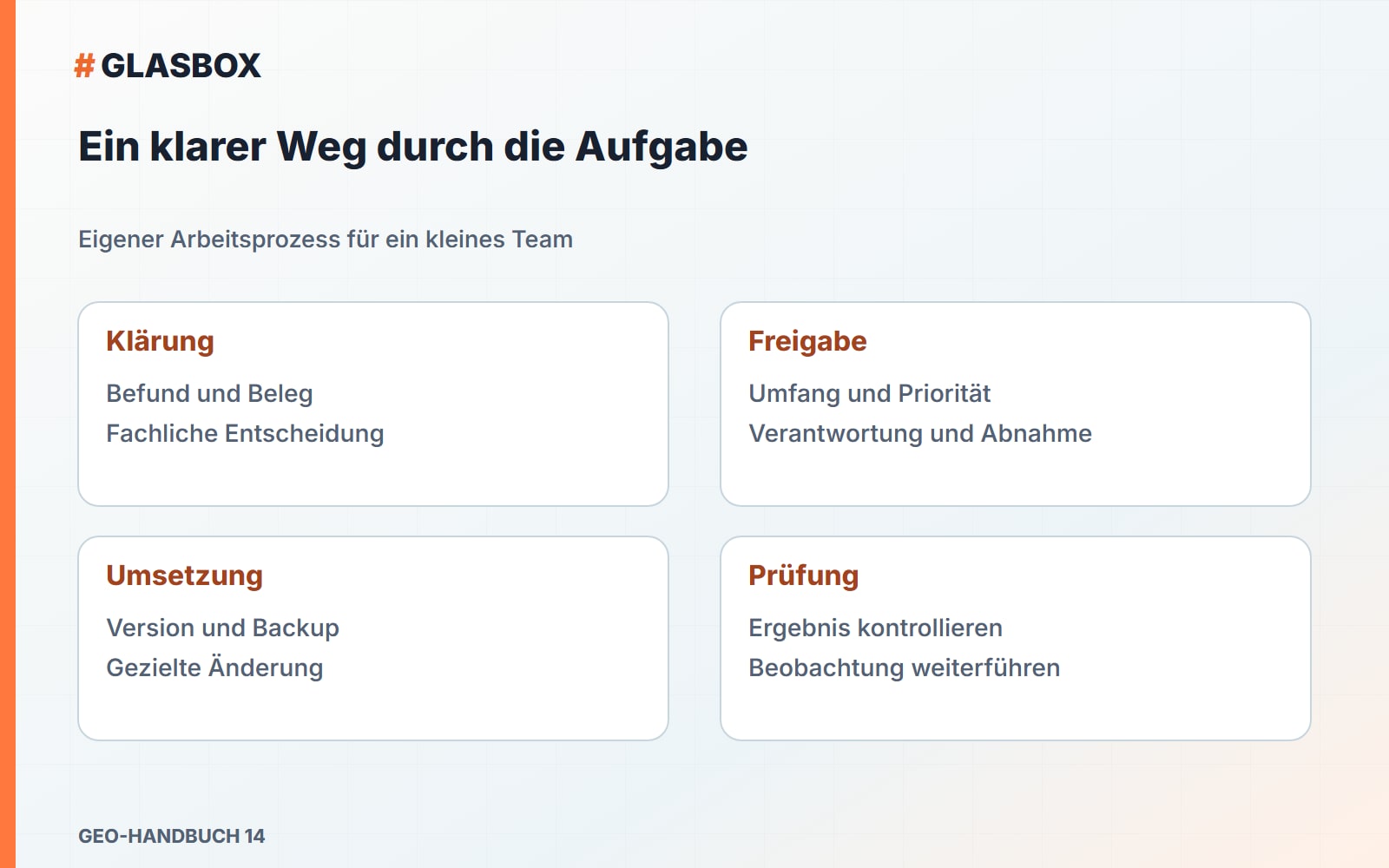 Ein klarer Weg durch die Aufgabe
